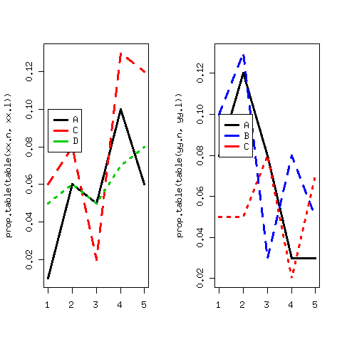 colorPlot.png